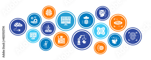 Artificial Intelligence concept illustration banner. Robotics, Chatbot, Database, Big Data vector banner for web page.