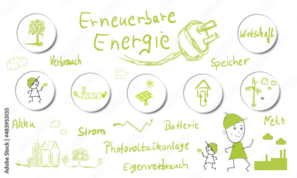 Abbildung erneuerbare Energie Hintergrund Zeichnungen Hintergrund Skizzen Grün