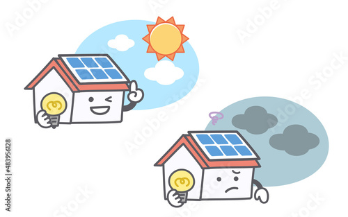 太陽光発電に関する表情セット