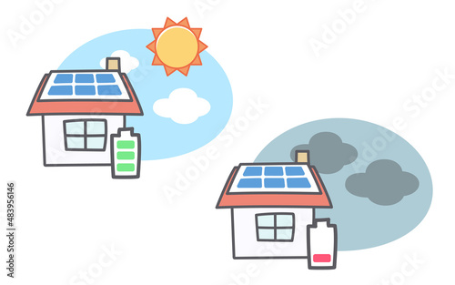 太陽光発電に関するアイコンセット