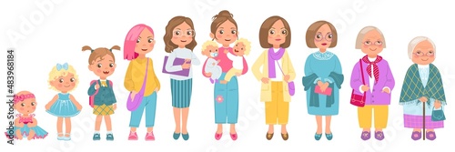 Woman life cycle. From infancy to old age. Human growth process. Generation development. Mother and granny. Different stages. Girl and teenager. Young or senior female. Vector concept