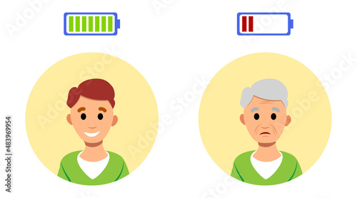 Young and old man, life energy battery, vector isolated concept illustration. Flat person portrait. Elderly aging character. Happy and tired unhappy human. Youth adolescent character set.