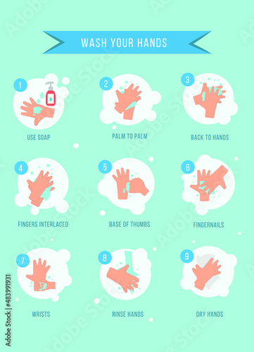 Hand washing rules to prevent coronavirus infection - clean hands save lives