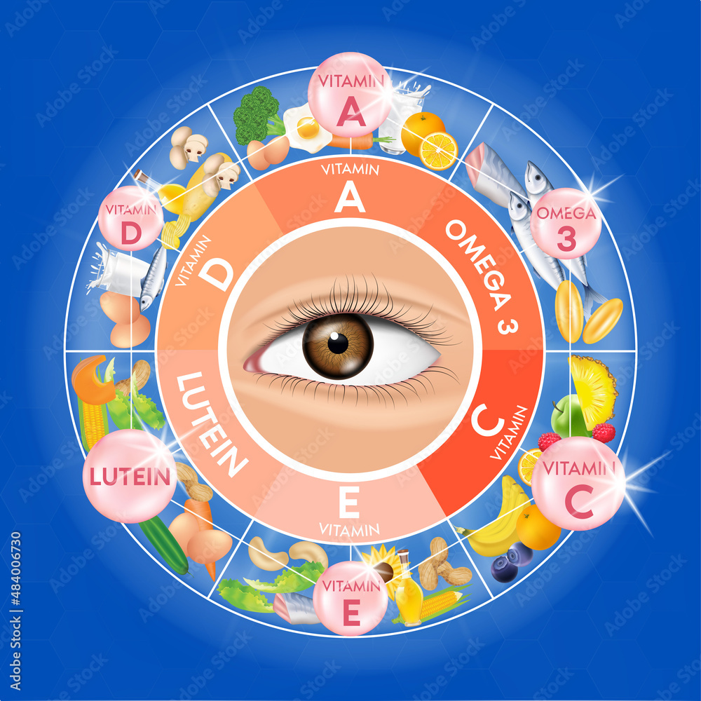 Fototapeta premium Vitamins, Lutein and Omega 3.