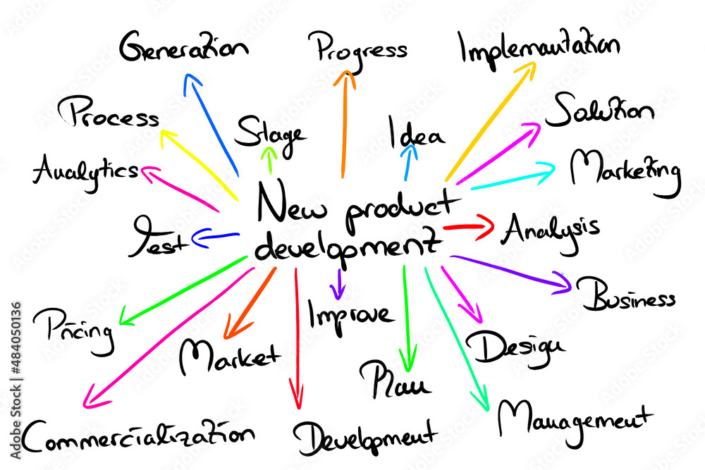 Obraz premium Infografic on the topic 