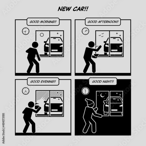 Funny comic strip. New car. Man repetitive checking on his new car to make sure it is all right. Comic depicts OCD checking, new car owner, and paranoia.