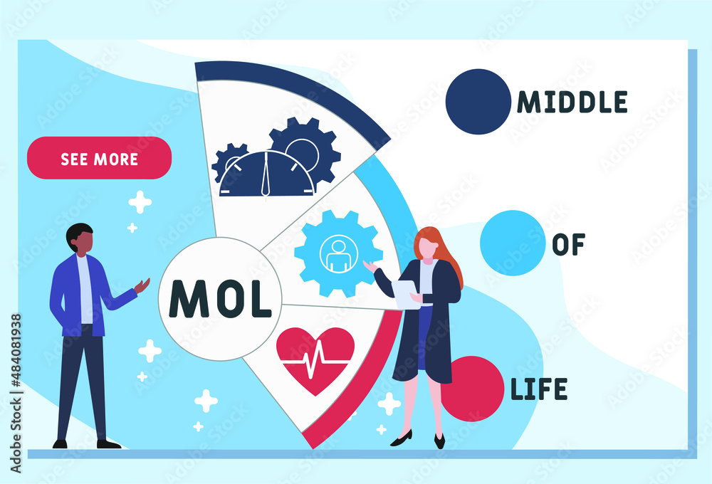 MOL - Middle of Life acronym. business concept background. vector illustration concept with keywords and icons. lettering illustration with icons for web banner, flyer, landing pag