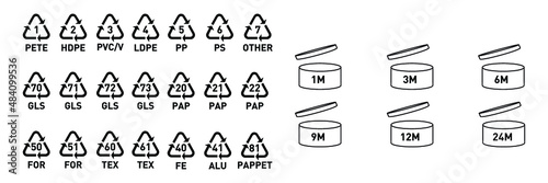 Pete 1, HDPE 2, PVC 3, LDPE 4, pp5, ps6, gls 70, gls 71, pap20, pap 21, tex60, fe 40 plastic, organic, glass, metal standard icon set  and best before opening cosmetic icon set 