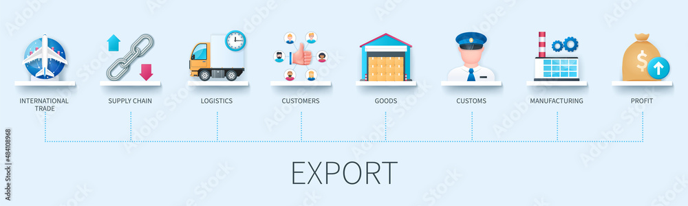 Vecteur Stock Export concept with icons. International trade, supply chain,  logistics, customers, goods, customs, manufacturing, profit. Business  concept. Web vector infographic in 3D style | Adobe Stock