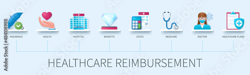 Healthcare reimbursement concept with icons. Insurance, health, hospital, benefits, costs, medicare, doctor, healthcare plans. Business concept. Web vector infographic in 3D style photo