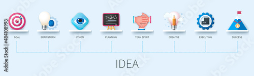 Idea concept with icons. Goal, brainstorm, vision, planning, team spirit, creative, executing, success. Business concept. Web vector infographic in 3D style