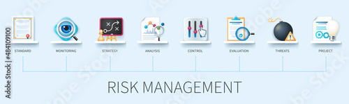 Risk management concept with icons. Standard, monitoring, strategy, analysis, control, evaluation, threats, project. Business concept. Web vector infographic in 3D style