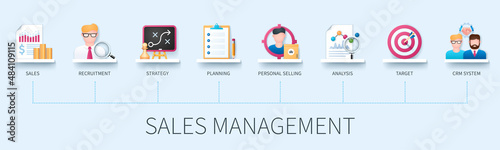 Sales management concept with icons. Sales, recruitment, strategy, planning, personal selling, analysis, target, crm system. Business concept. Web vector infographic in 3D style