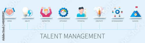 Talent management concept with icons. Hiring, ability, efficiency, aspiration, potential, creativity, hr management, success. Business concept. Web vector infographic in 3D style