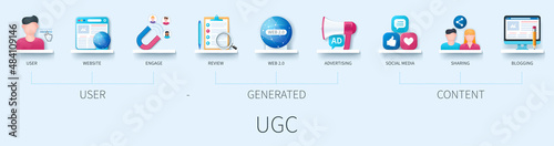 UGC User Generated Content concept with icons. User, website, engage, review, web 2.0, advertising, social media, sharing, blogging. Business concept. Web vector infographic in 3D style