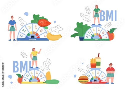 Control of body mass index or BMI banners set flat vector illustration isolated.