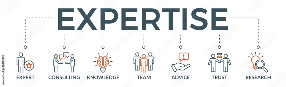 Expertise banner web icon vector illustration concept representing of high-level knowledge and experience with an icon of expert, consulting, knowledge, team, advice, trust, and research Expertise banner web icon vector illustration concept representing of high-level knowledge and experience with an icon of expert, consulting, knowledge, team, advice, trust, and research