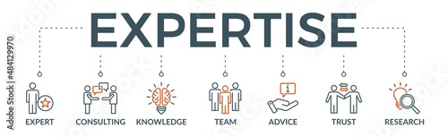 Expertise banner web icon vector illustration concept representing of high-level knowledge and experience with an icon of expert, consulting, knowledge, team, advice, trust, and research