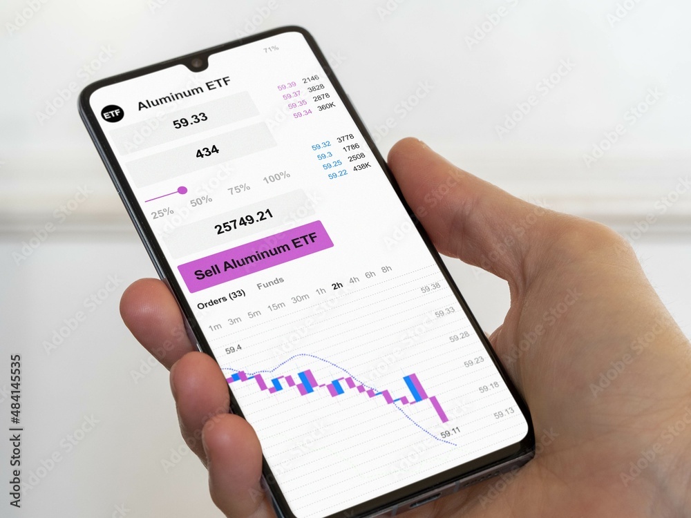 Stock etf exchange market chart down, Bear market data on smartphone. Exchange-traded fund. Business analysis of ETF aluminium Stock etf exchange market chart down, Bear market data on smartphone. Exchange-traded fund. Business analysis of ETF aluminium