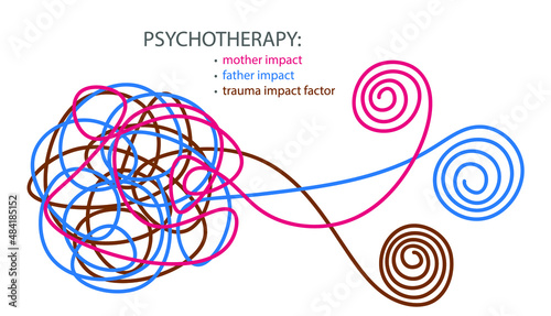 Psychotherapy concept. Mother, father and trauma impact factor tangled lines. Psychology issues. Psychotherapy process vector illustration. Tangled and untangled brain metaphor, promlems structure