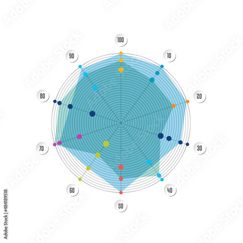 Circle radar, spider net chart, graph. Infographics element.