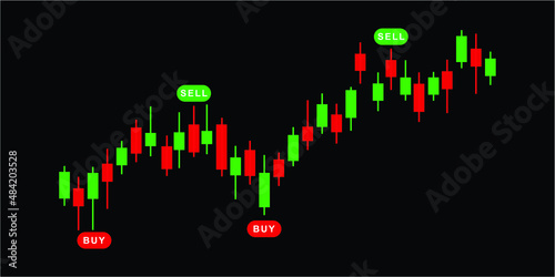technical analyze graphic with candlestick chart illustration. market volatility chart for stock trading, cryptocurrency background.
