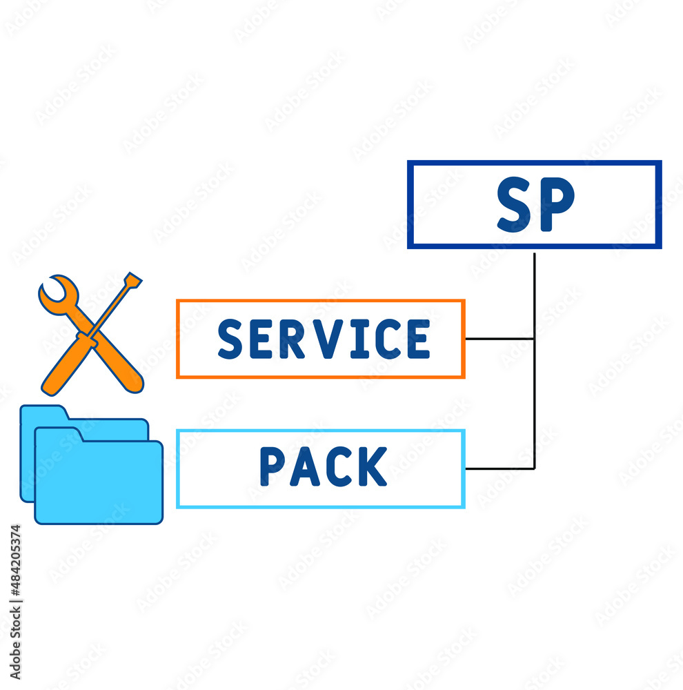 SP - Service Pack acronym. business concept background. vector illustration concept with keywords and icons. lettering illustration with icons for web banner, flyer, landing pag