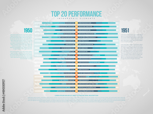 Top 20 Performance Infographic