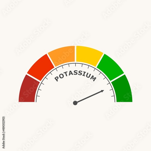 Potassium level abstract scale. Food value measuring