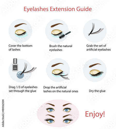 Eyelash extension guide for woman. Infographic. Fashion and beauty.