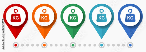 Kg, weight ,kilogram concept vector icon set, flat design pointers, infographic template
