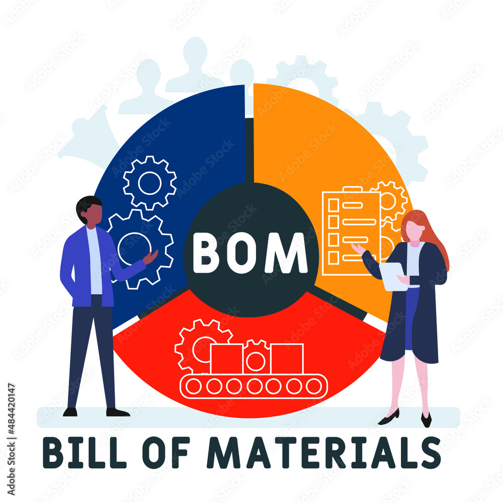 BOM - Bill Of Materials acronym. business concept background. vector illustration concept with keywords and icons. lettering illustration with icons for web banner, flyer, landing pag BOM - Bill Of Materials acronym. business concept background. vector illustration concept with keywords and icons. lettering illustration with icons for web banner, flyer, landing pag