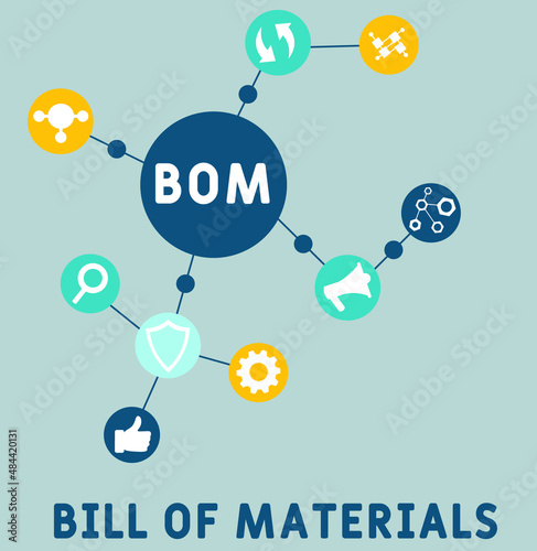 BOM - Bill Of Materials acronym. business concept background. vector illustration concept with keywords and icons. lettering illustration with icons for web banner, flyer, landing pag