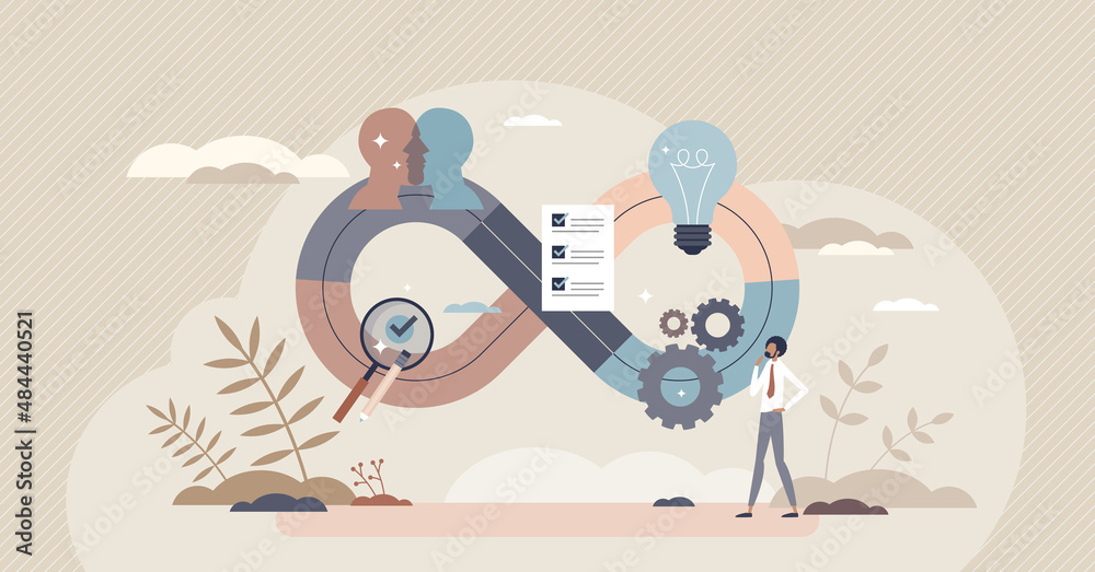 Obraz premium Design thinking and new innovation development process tiny person concept. Creativity workflow strategy with brainstorming plan and guidance vector illustration. Repetition loop path for success.