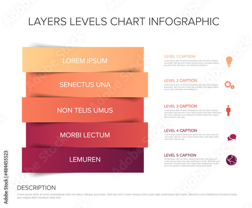 Layers Levels infographic template