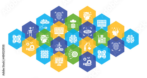 Artificial Intelligence line icons banner. Robotics, Chatbot, Database, Big Data Concept set icon. Flat Vector Illustration.