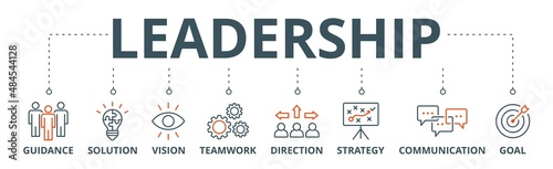 leadership banner web icon vector illustration concept for team management with an icon of guidance, solution, vision, teamwork, direction, strategy, communication and goal