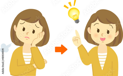 イラスト素材：若い女性が悩み考え込む姿から名案が浮かんだ姿までのセット
