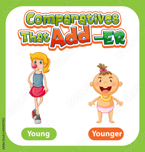 Comparative adjectives for word young