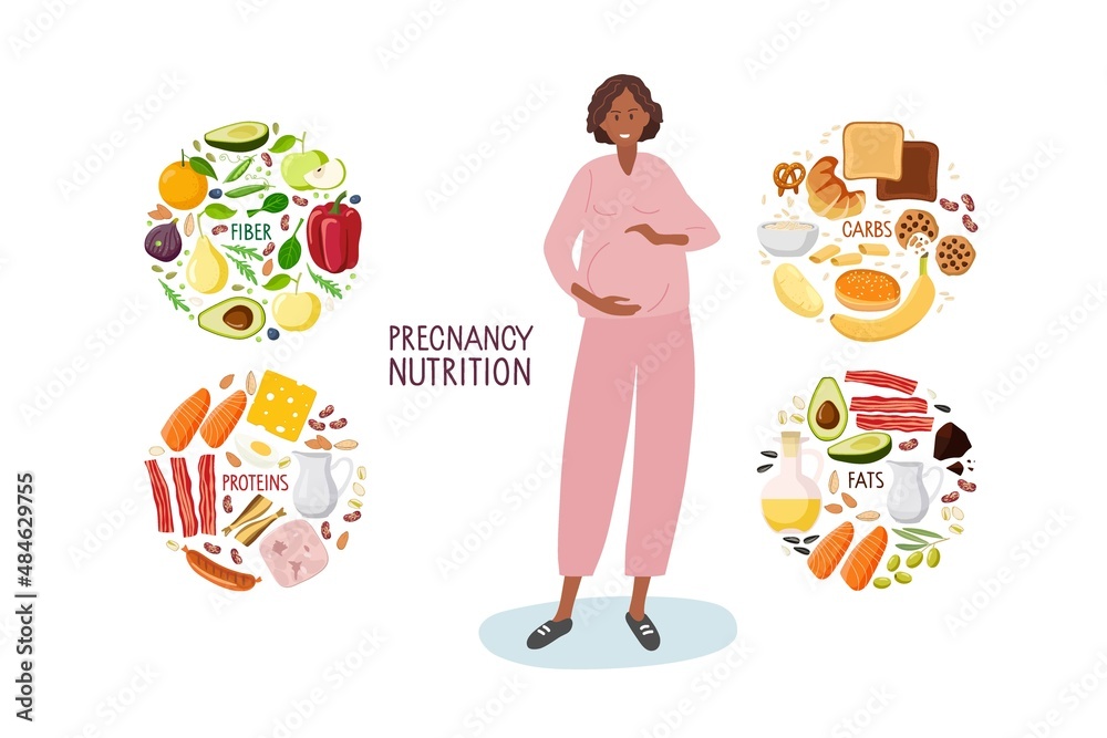 Vetor De Good Nutrition During Pregnancy Healthy Food For Pregnant vetor-de-good-nutrition-during-pregnancy-healthy-food-for-pregnant