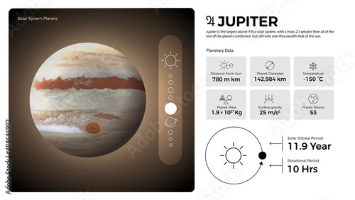 The Solar System-Jupiter and its characteristics vector illustration