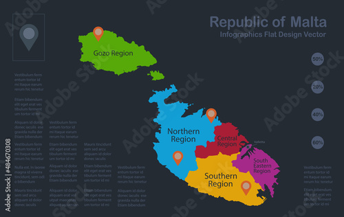 Infographics Malta regions map with names, flat design colors, blue background with orange points vector