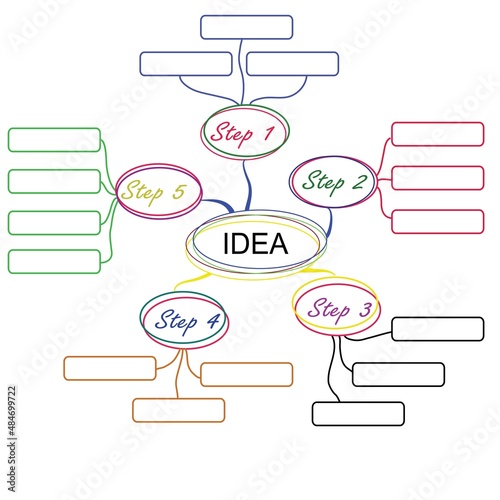 Mind Map Circle Oval Shapes Line rainbow Growth Concept Vector Illustration Design