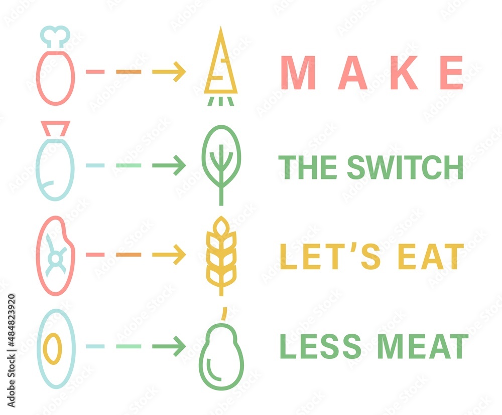 Make the switch, eat less meat. Reducetarianism landscape poster Make the switch, eat less meat. Reducetarianism landscape poster