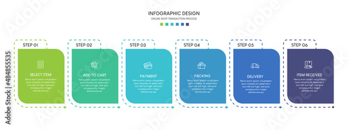 Process of online shopping with 6 steps. Steps business timeline process infographic template