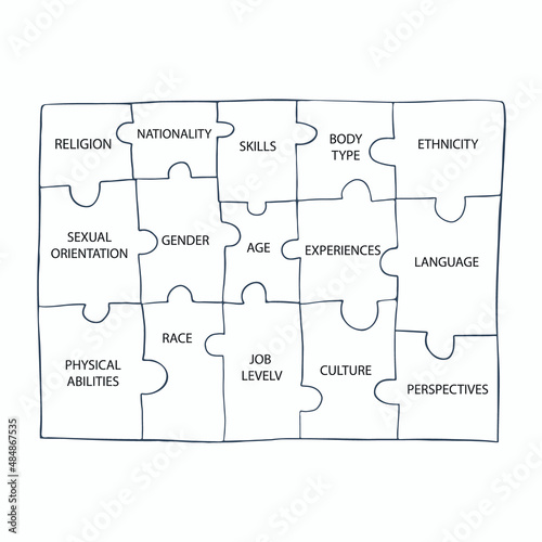 Big puzzle illustration for Inclusion and diversity strategy. Concept of valuing diversity and moving toward inclusion. Vector illustration