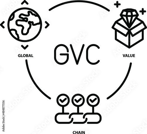 Global Value Chain icon