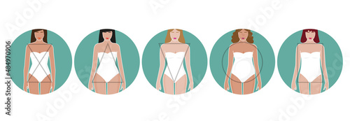 Woman body types set