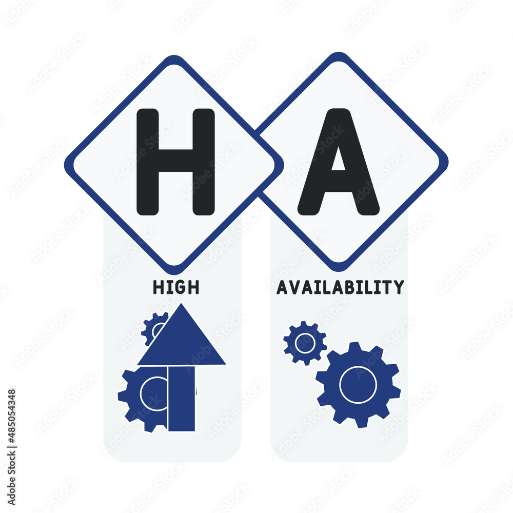 HA - High Availability acronym. business concept background. vector illustration concept with keywords and icons. lettering illustration with icons for web banner, flyer, landing pag HA - High Availability acronym. business concept background. vector illustration concept with keywords and icons. lettering illustration with icons for web banner, flyer, landing pag