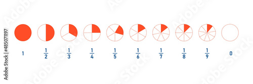 Fractions education from one ninth to whole. Circle pie line icon set. Math element. Vector